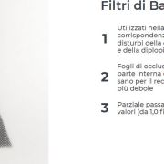 Filtri bangerter
